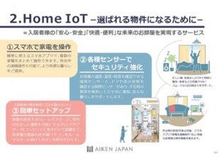 舟入川口町駅 徒歩4分 2階の物件内観写真